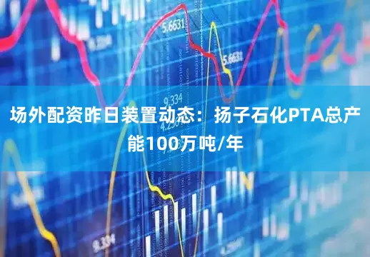 场外配资昨日装置动态：扬子石化PTA总产能100万吨/年